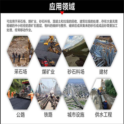 移動破碎站與建筑垃圾處理 類型、應用與價格指南